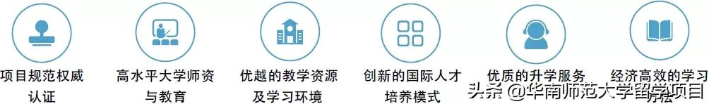 华南师范大学2021年国际本科2+2项目(艺术方向)招生简章