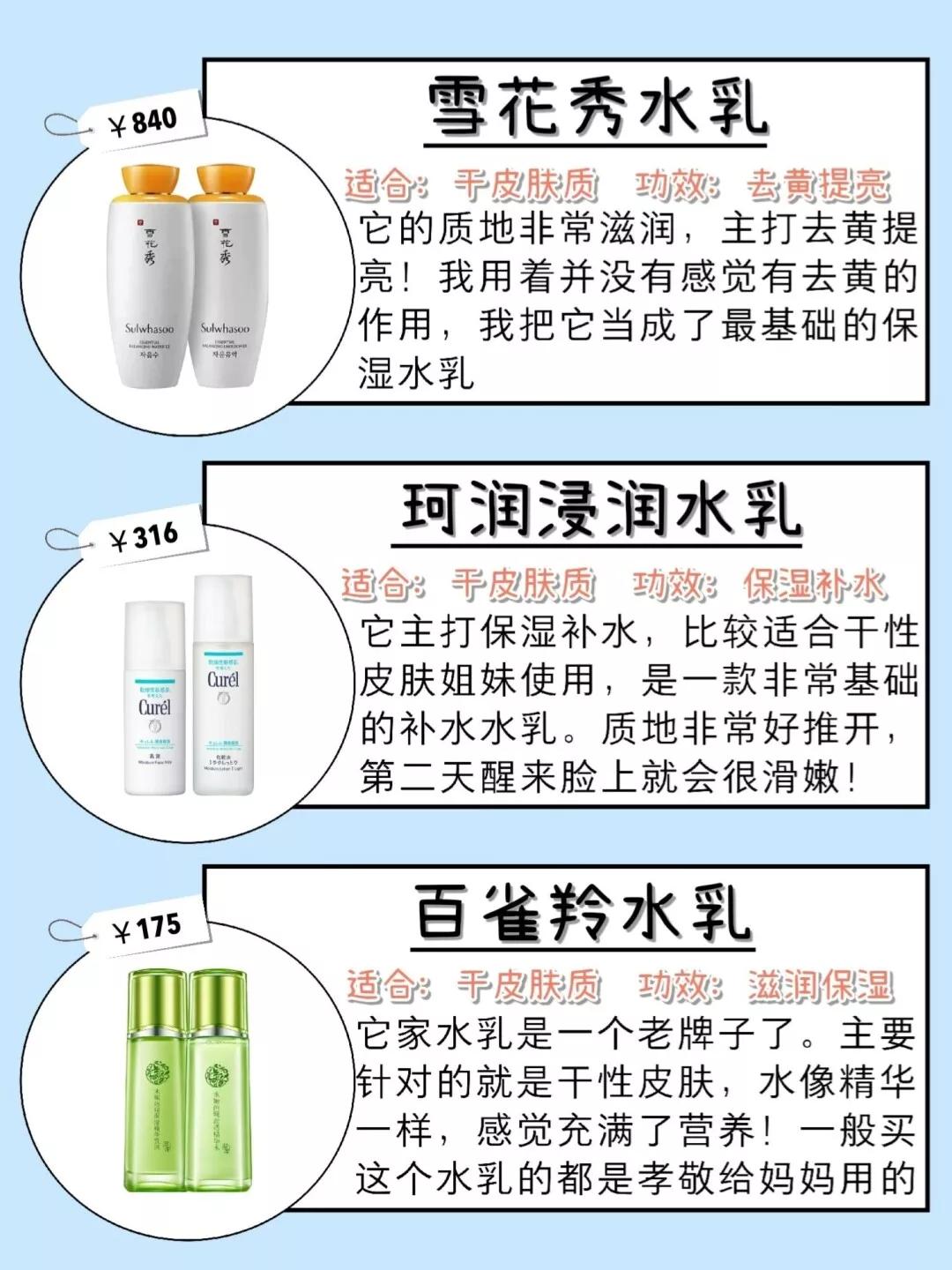 真正好用的美白水乳！18款平價水乳任你挑選