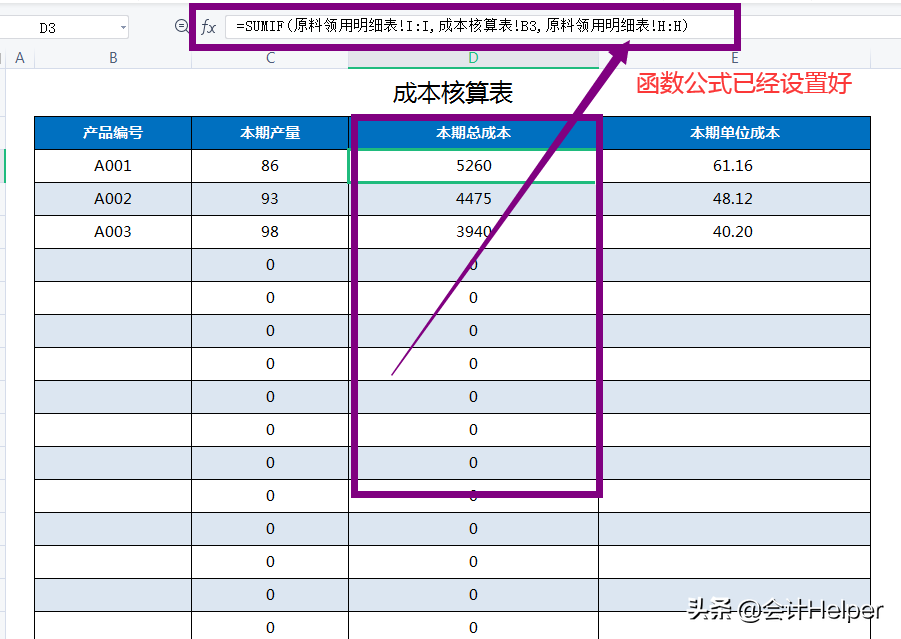 成本核算很为难？全自动39套成本核算表格，内含公式，直接用