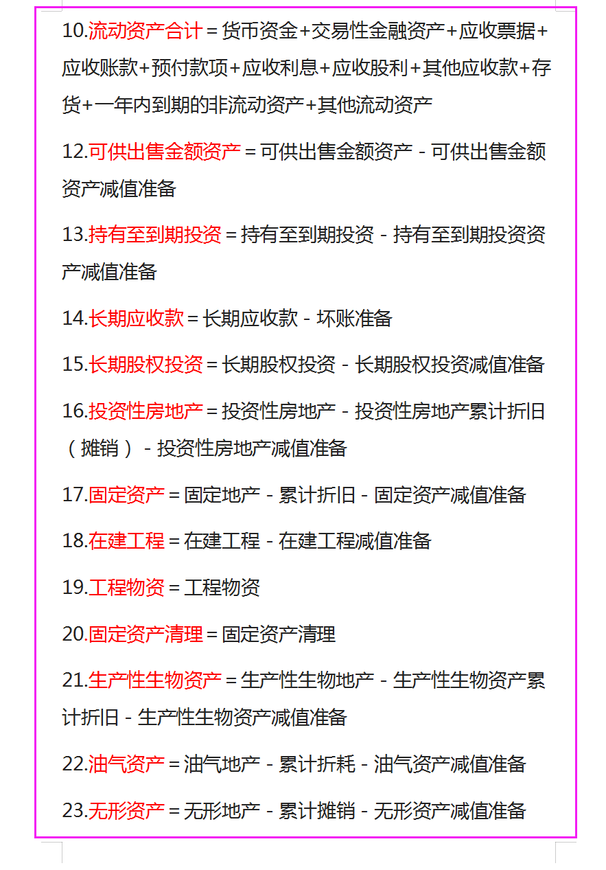 财务必备：资产负债表和利润表编制公式大全，共64条