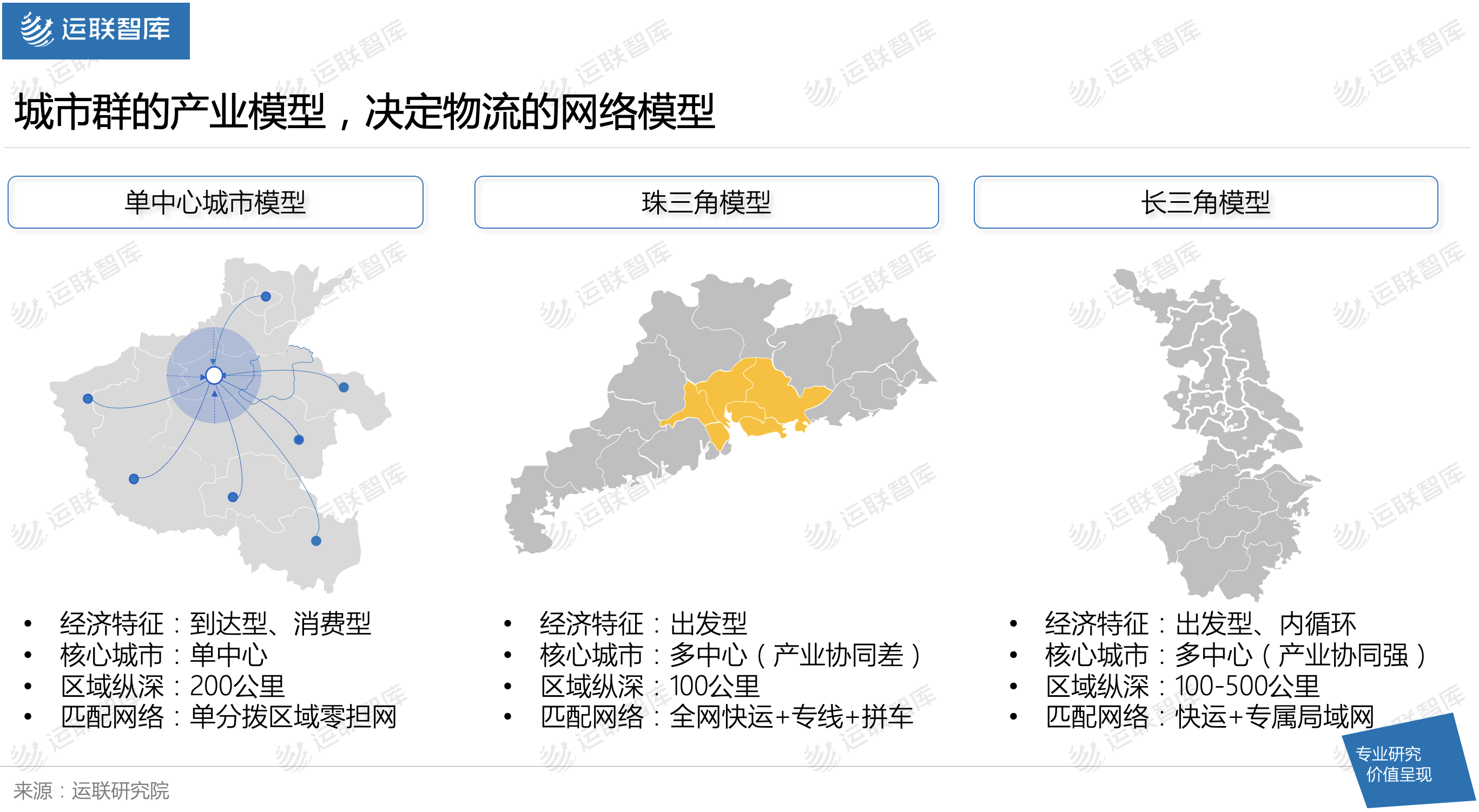 2021中国零担企业30强排行榜发布：顺丰快运、安能物流刷新天花板