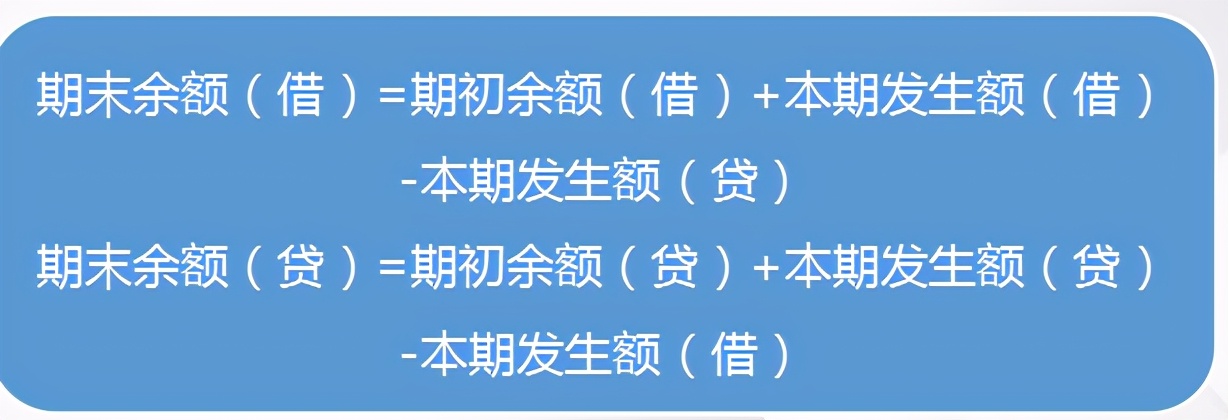 新手小白会计如何快速学会做账？