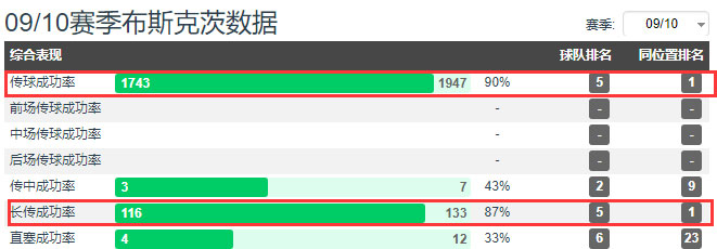 世界杯称西班牙为什么(深度解析：西班牙为何连夺欧洲杯、世界杯？天时地利人和缺一不可)