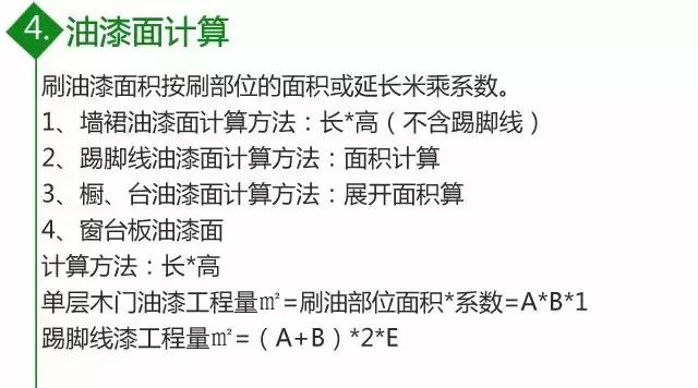 不懂报价就装傻爆了！2018全屋装修报价！材料费+人工费+用量+品牌