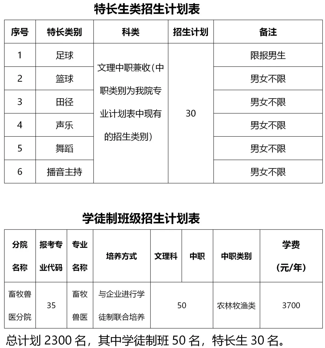 大成都地区的优质高职院校推荐,2020年单招不能错过!