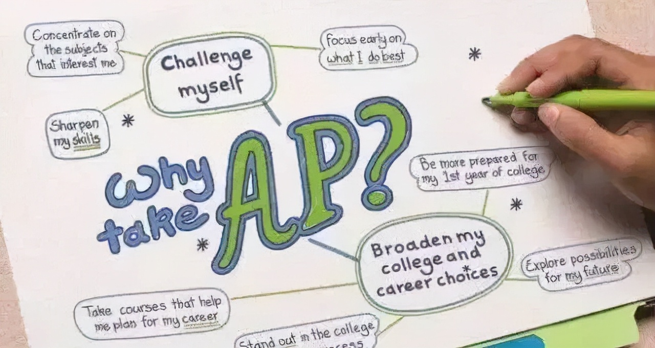 IB/AP/IGCSE考试最新汇总！想入读新加坡顶尖国际学校看过来