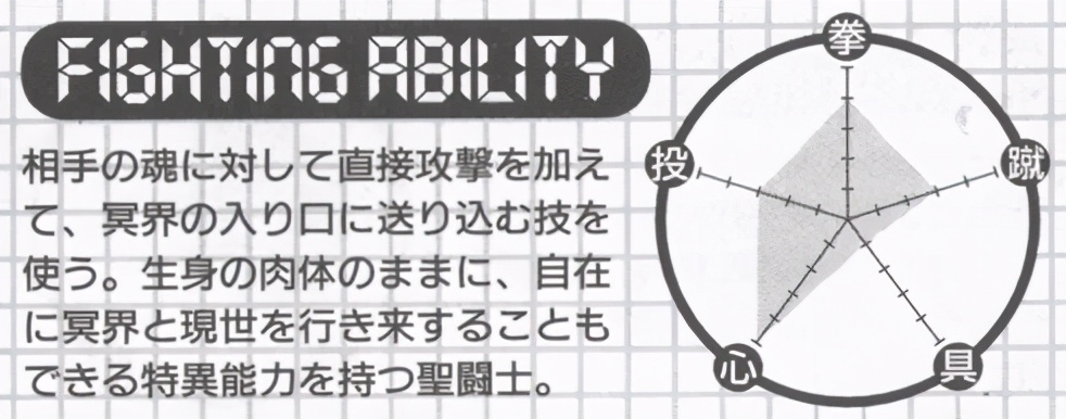 黄金圣斗士谁最强？看看《圣斗士星矢大全》中的官方设定