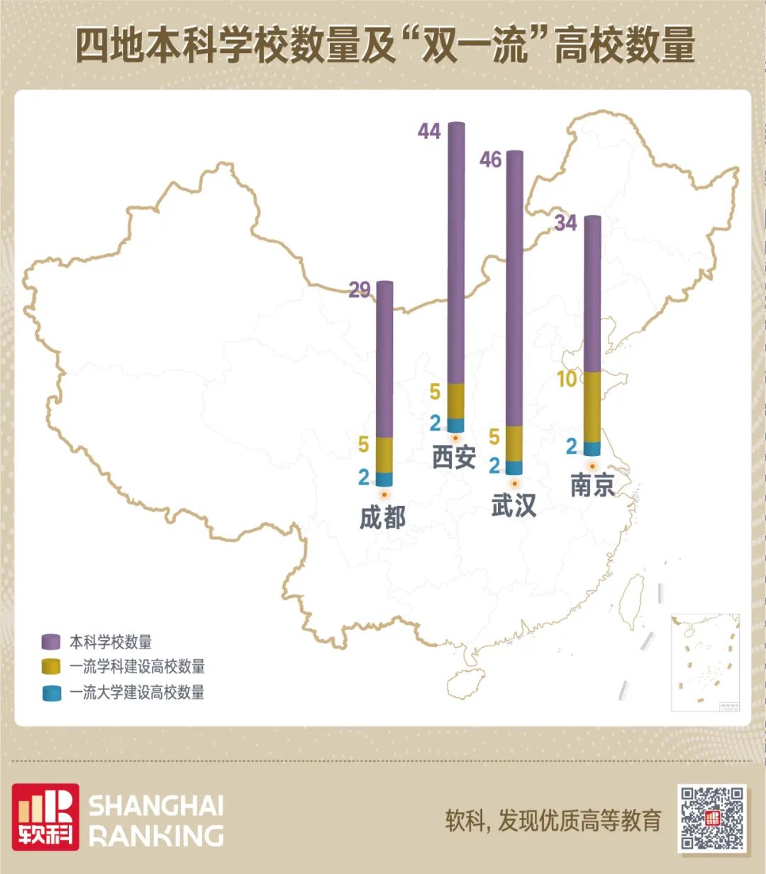 省会高校，集体“出走”