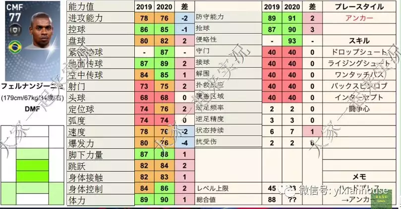 实况2017世界杯补丁(数据和补丁 |实况足球手游2019 晴天3.4版本补丁发布)