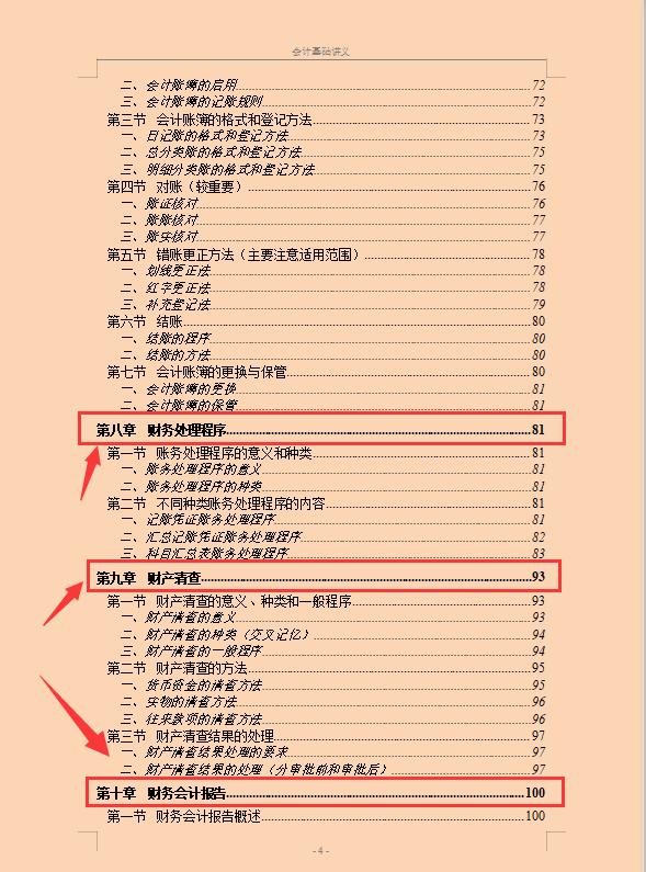 会计新手上岗必备：113页会计基础讲义！从菜鸟到大神的必学知识