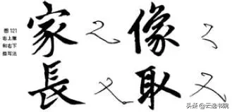欧、颜、柳、赵四体结体和笔法