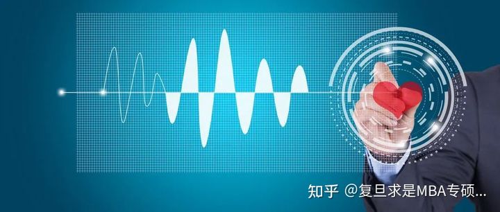 「超全」2022复旦MBA提前面试申请及面试攻略