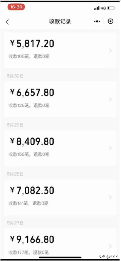 抖音日入兩萬是怎么做到的？