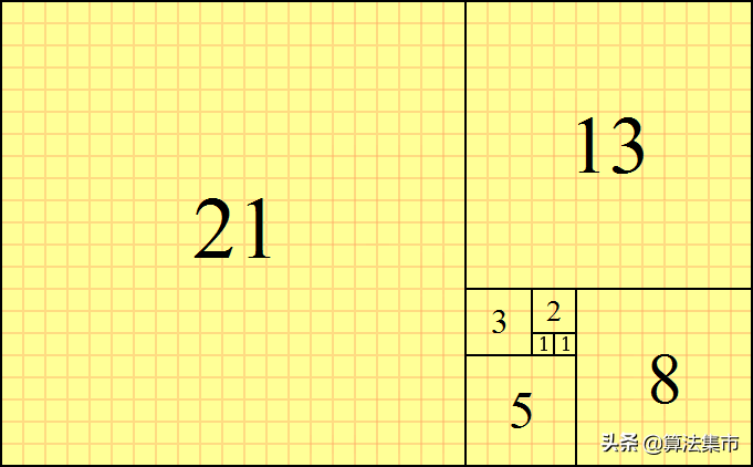 斐波那契数列的两种实现