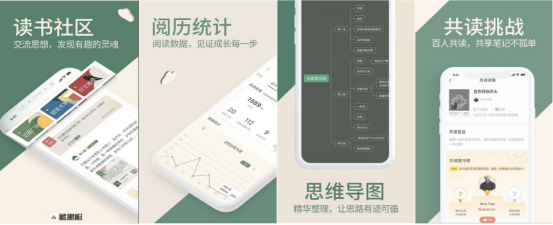 第一期：有哪些好用的閱讀類APP？盤點8個好用的閱讀類APP給大家