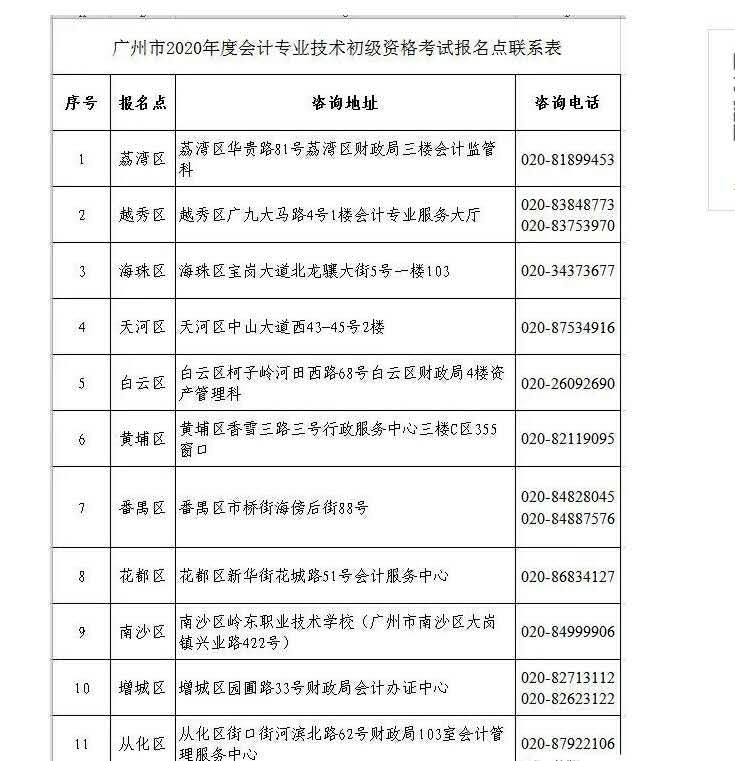 2020初会准考证开始打印了！查看各地打印时间！最新考试通知