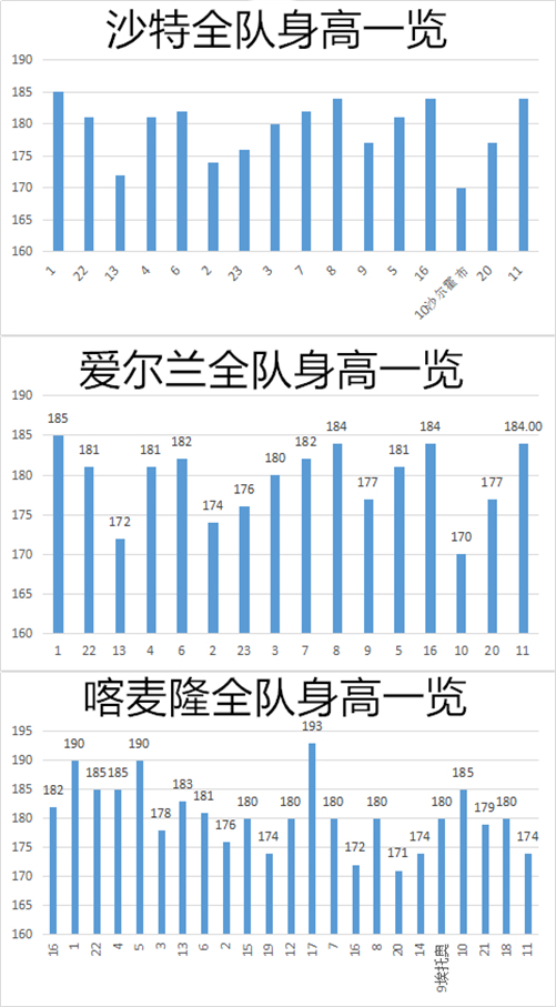 2002年世界杯德国队身高(2002年德国队挺进决赛不止运气：头球战术 巨星光环=世界杯传奇！)