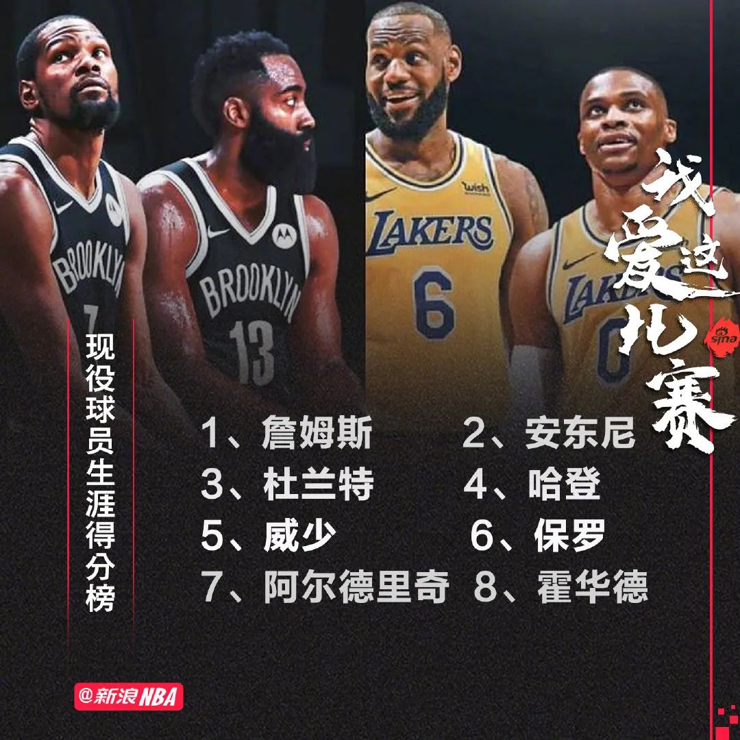 洛杉矶为什么有两只nba(其他队还玩什么？堂堂NBA，就剩两支球队了)