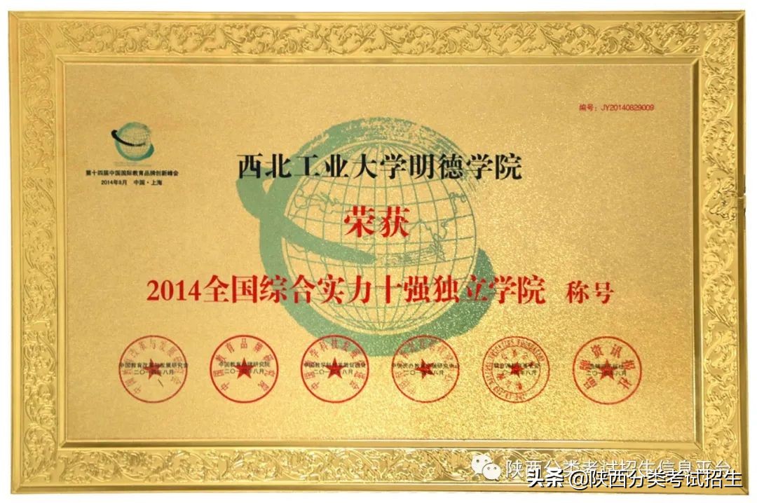 全日制普通本科院校西安明德理工学院2021年分类考试招生简章