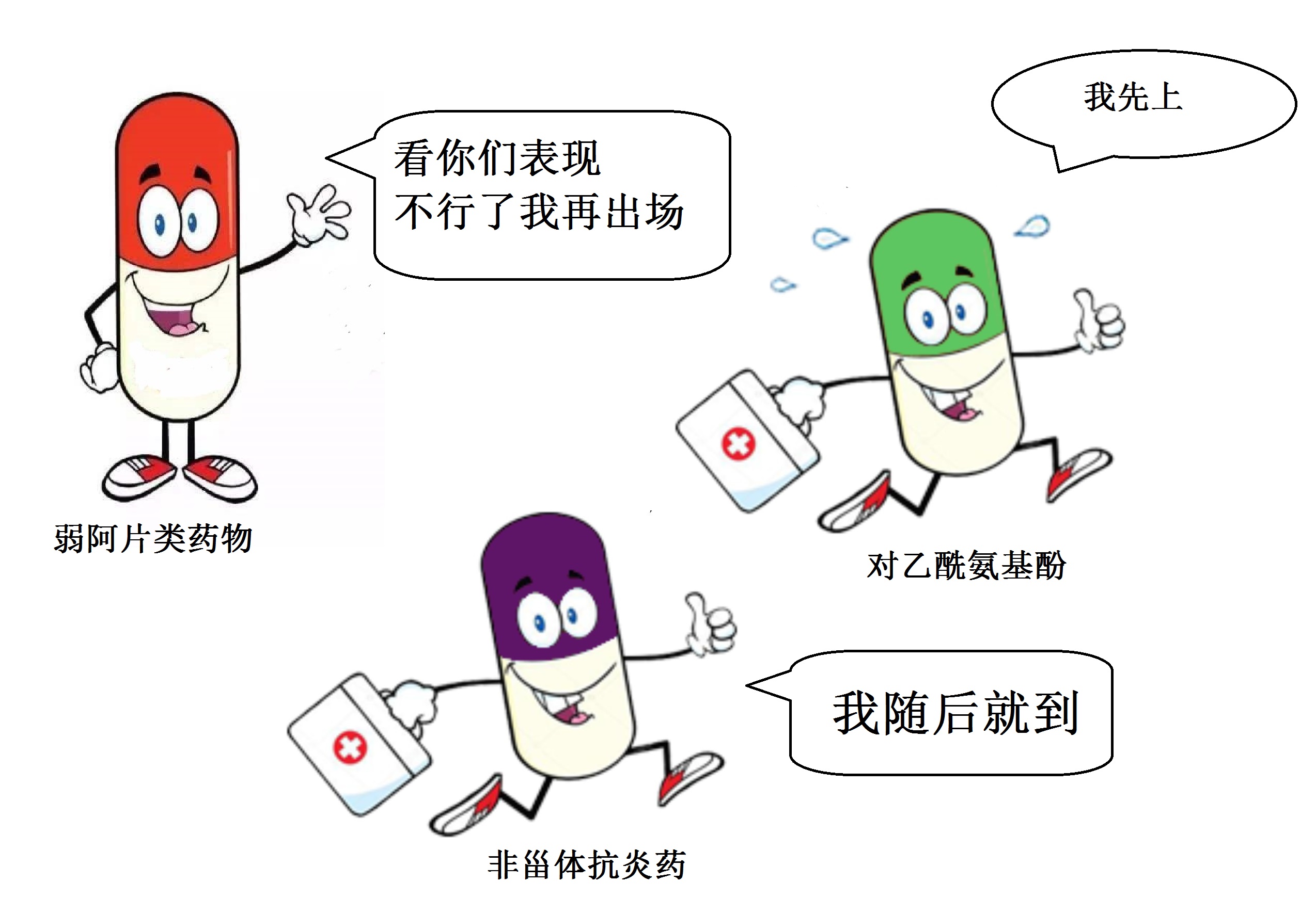 非甾体抗炎药伤胃、伤心还伤肾，为何500万骨关节炎患者仍用它？