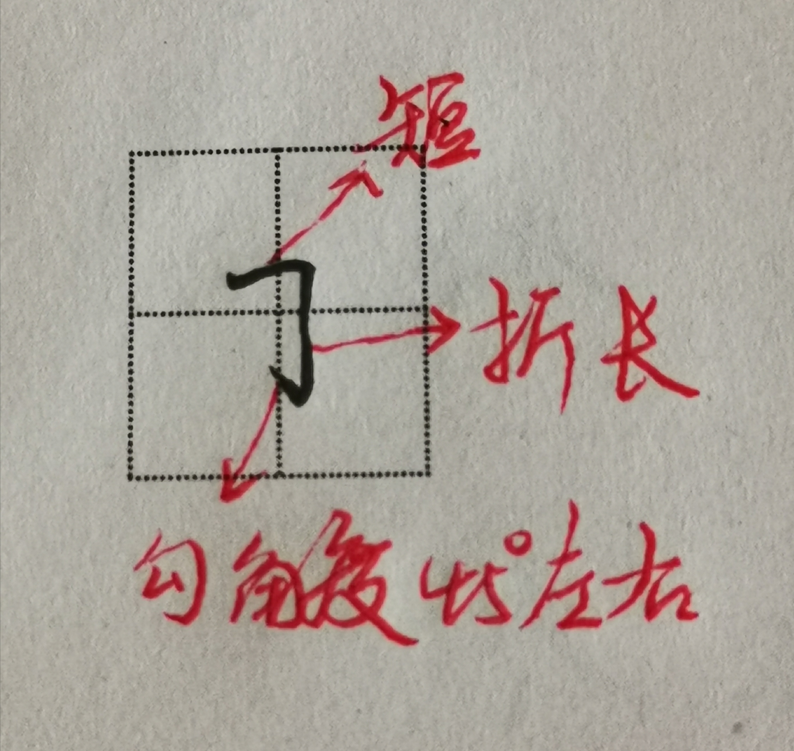 楷书横折钩笔画书写方法与技巧详解