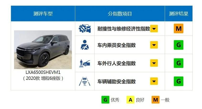 这辆卖到德国的车，让中国汽车在欧洲的形象倒退了10年