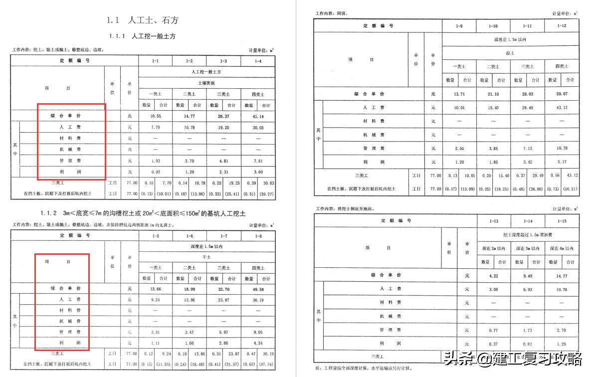 定额不好算？1166页建筑与装饰工程计价定额手册，附超多实用表格