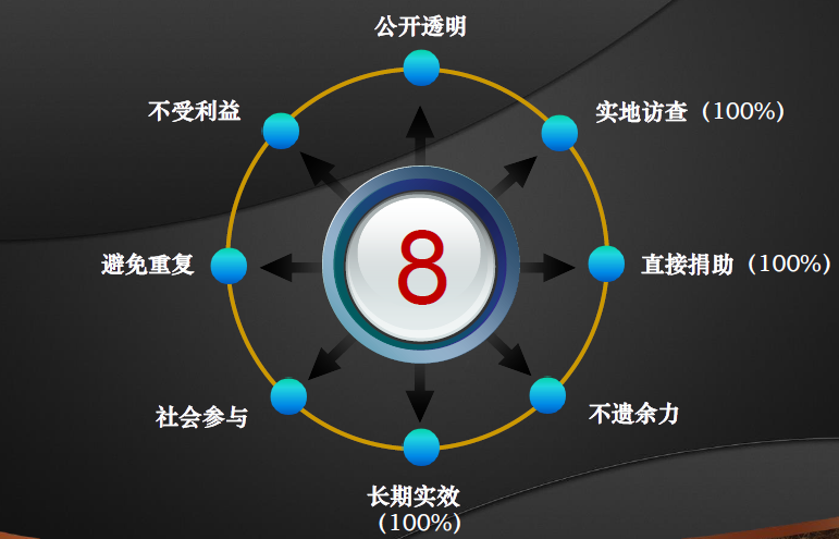 感谢信：来自广东韶关的贫寒学子写给爱心捐助人的一封信(001)