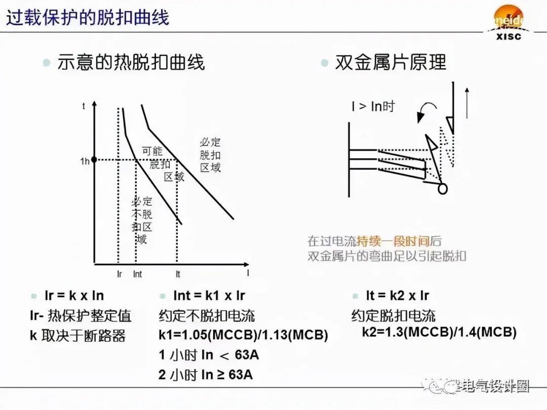 断路器的选择与整定（PPT图文详解），赶紧收藏吧