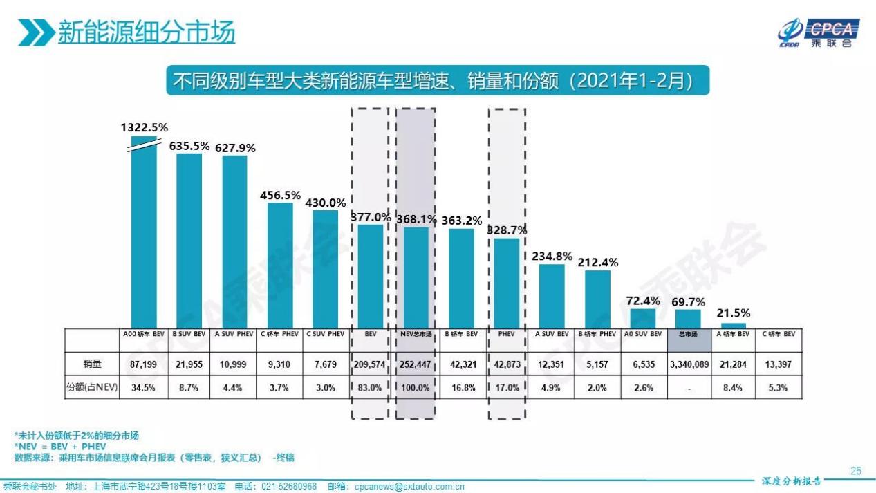 蔚来ES6纯电中型SUV：智能驾驶与豪华体验的完美融合
