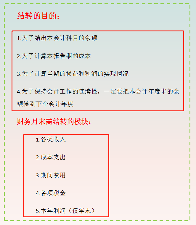 会计不会月末结转被急哭！老会计：月末结转流程实操手册，快拿去
