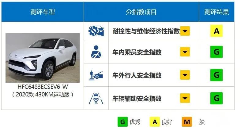这辆卖到德国的车，让中国汽车在欧洲的形象倒退了10年