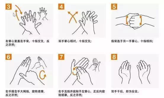 消之寶