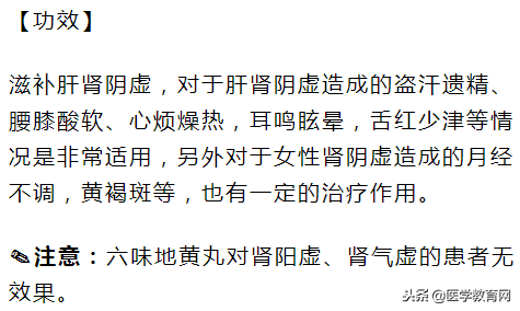 六味地黄丸、左归丸到底应该用哪个？你以前可能都选错了！