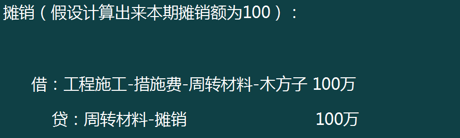 熬夜半月财务总监终于把建筑会计账务处理整理成85页，太厉害