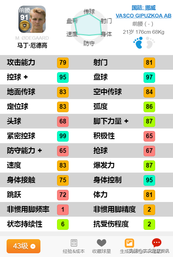 中超球员参考身价是什么意思(实况足球中留着他们准没错！2019足坛身价升值榜TOP1-7)