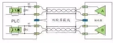 快速看懂PLC输入源型和漏型的接线方法