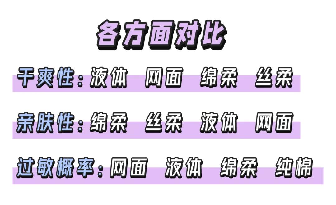 警惕！你的卫生巾上“黑名单”了吗？