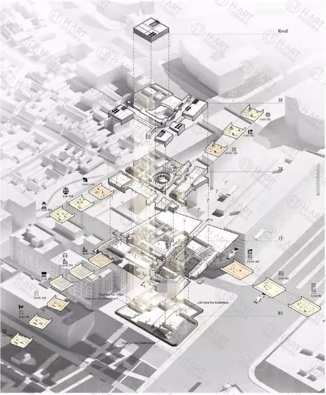 米理明日起开放第一轮申请通道