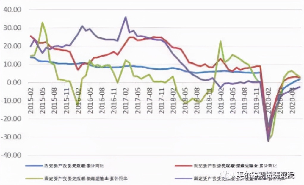 能源荒的传导——锌迎接多年来首次涨停