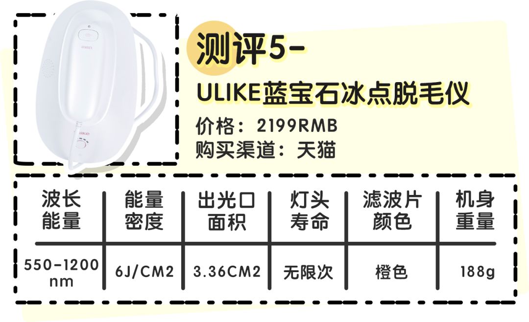 真人測評 | 網上爆紅的5臺脫毛儀，誰的效果最好？