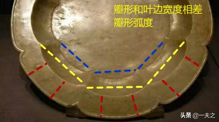 古玉玩味(56):从叶瓣盘看古代制玉的匠作的手工艺