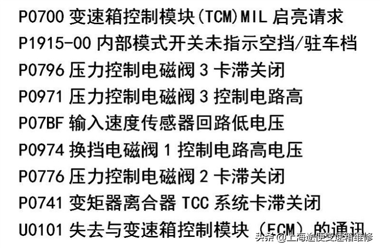 分享，科鲁兹6AT变速箱通病有哪些，你中招了吗