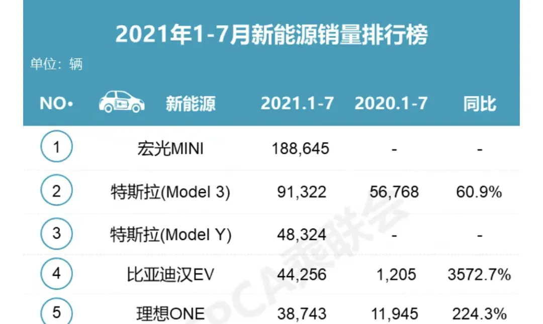 车圈怪谈:骂得越凶卖得越好,日系德系都“中枪”
