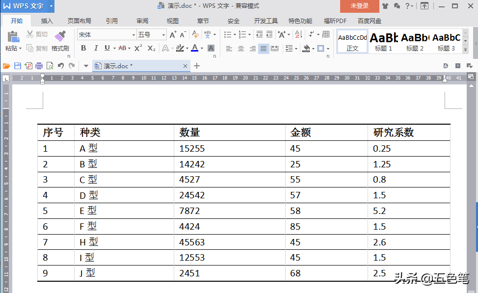 怎么做三线表（三步让你如何熟练掌握三线表）