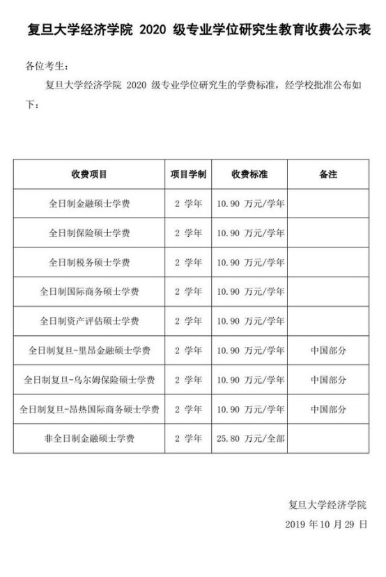 研究生昂贵学费单走红，没“矿”的学子默默走远，这是智商税吗？