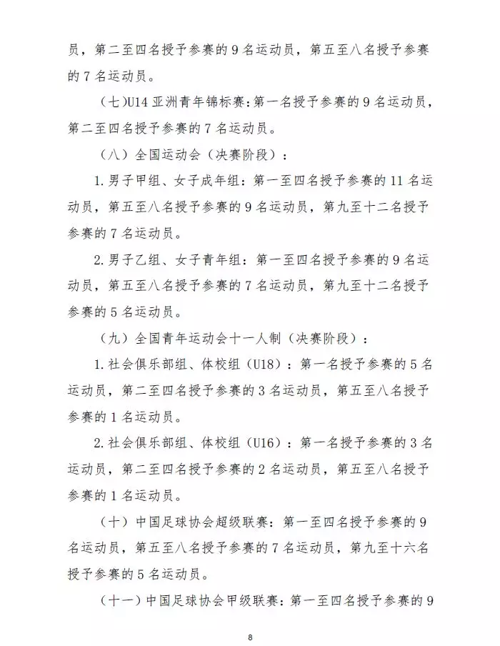 足球教练员证书等级(踢球的孩子，参加这些足球比赛可申请国家一级、二级运动员证书)