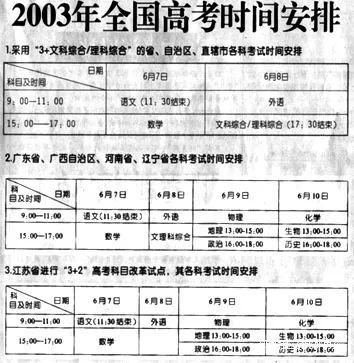 非典年的高考故事，那一年武大在湖北分数线仅仅高出一本线25分