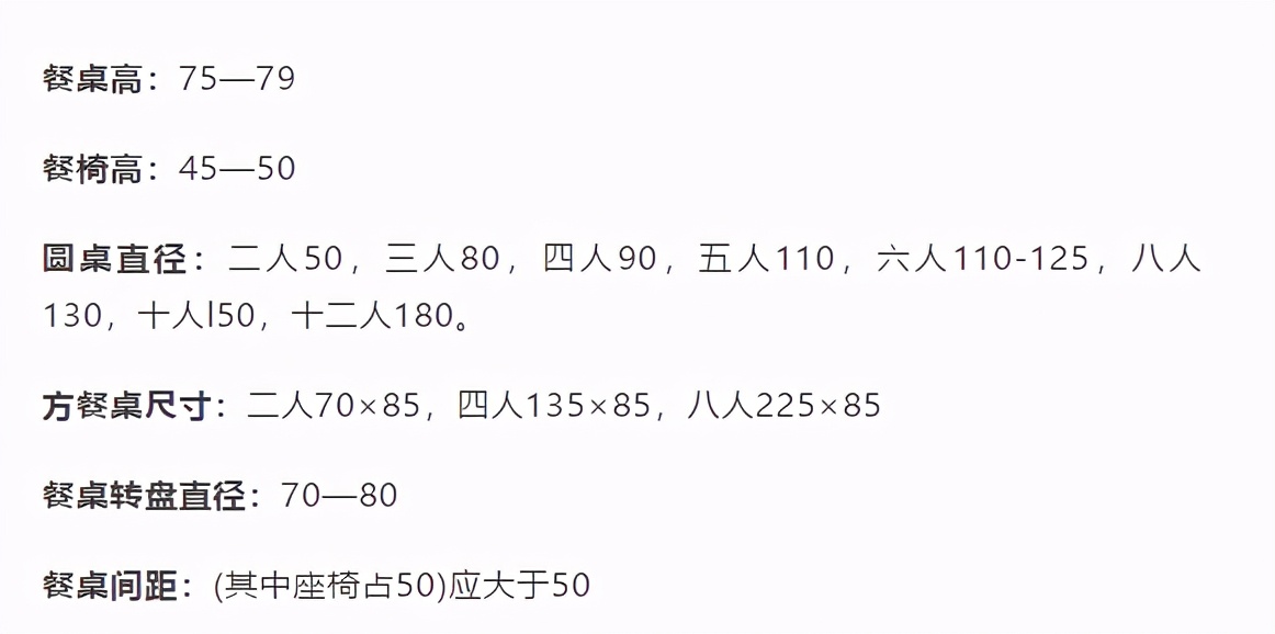 有了这份家装尺寸大全，装修再也不怕被设计师坑了