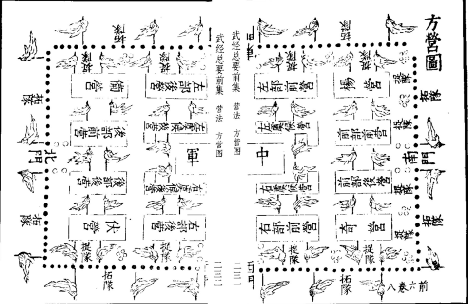 中国古代第一部官修军事百科书—《武经总要》